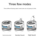 Cat Water Fountain With Faucet Dog Water Dispenser Transparent Filter Drinker Pet Sensor Drinking Feeder