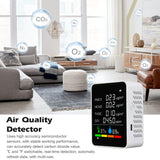 Air Quality Detector CO2 Tester with Carbon Dioxide PM2.5 TVOC HCHO Value Electricity Quantity Temperature Humidity Backlit LCD