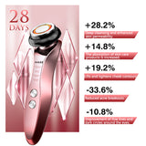 4In1 Ultrasonic Massager for Face EMS Microcurrent Lifiting Firming LED Light Photon Therapy Acne Wrinkle Removal Skincare