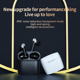 J8  TWS Wireless Headphone Stereo Sports Waterproof Earbuds Headsets With Microphone Bluetooth Earphones ANC Noise Reduction