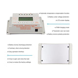 12/24V20A Zero-Level Solar Power Generation Solar Charge And Discharge Controller M20