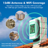 5.8G Point to Point Wireless Bridge CPE58G 100Mbps Wired Speed Dialing Outdoor CPE with 12dBi WiFi Antenna 1.3mi Transmission