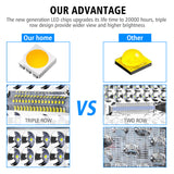 2Pcs Car Led Work Light 60W Highlight Off-road Vehicle Roof Searchlight Maintenance Auxiliary Light 12-80V Waterproof Light Bar