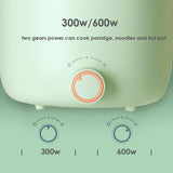 220V Electric Cooker 1-3 Persons Household Multi Functions Cooking Pot Desktop Mini Hot Pot Electric Skillet