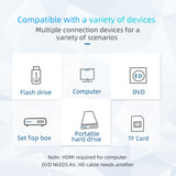 S361 Portable Mini LED Projector HDMI-Compatible Supports HD 1080P Video Player Home Media Player Built-In Speaker