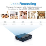 XD-W2 Mini Wifi DV Camera 1080P Night Vision Micro Secret Cam Motion Detection Video Voice Recorder Surveillance Camcorder