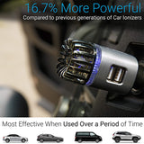 Car Air Purifier Ionizer - 12V Plug-in Ionic Anti-Microbial Car Deodorizer with Dual USB Charger moke Smell Pet and Food Odors