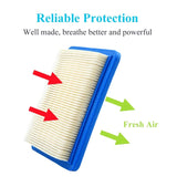 491588S Air Filter, Compatible For Briggs And Stratton 491588, Toro 20332, Craftsman 3364, Premium Lawn Mower O20 20