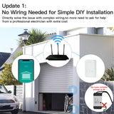 Wifi Tuya Garage Door Controller Smart Door Sensor Opener No Wiring Smart Life APP Control Voice Control (US Plug)
