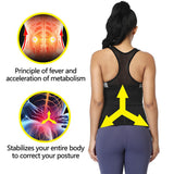 WomenCorsetWaistTrainerCorsetSportWaist Shaping Belt Adjustable ShapewearWaist Support Belt BustierWaist CincherTrimmer Belt