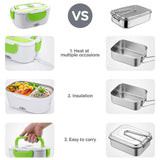 Electric Lunch Box for Car,Home,Office-Portable Food Warmer Heater Lunch Box with Stainless Steel Container US Plug