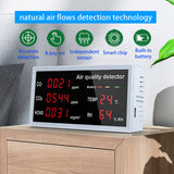 5 in 1 Detector LED CO CO2 HCHO Temperature Humidity Monitoring Home Desktop High Precisions Quick Detect Air Quality Detector