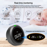 Portable CO2 Detector 3 In 1 Air Quality Monitor Temperature Humidity Sensor Tester Bedroom Car Indoor Carbon Dioxide Monitor