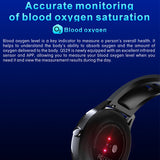 QS29 Sports Smart Watch Bluetooth Call IP67 Men Women Smartwatch Real Body Temperature Blood Oxygen Pressure For Huawei Phone