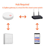 4-Gang Zigbee Scene Switch Remote Control 2.4GHz Smart Home Switch with 12 Scenes BT Switch Hub Required