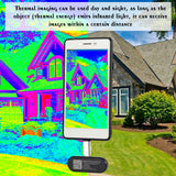Mobile Phone External Infrared Thermal Imager Center Point Temperature Display for Android Mobile Phone Tools with Adapter