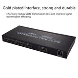 Vedio Connection Supplies Universal HDMICompatible Video Wall Controller Splitter 2X2 Universal Audio Video Accessories
