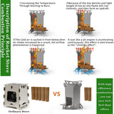 1Pcs Portable Stainless Steel Wood Stove Camping Rocket Stove Wood Stove Camping Accessories