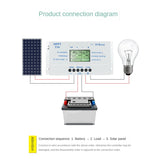 PWM 12/24V 30A Solar Charge And Discharge Controller T30 Light Time Control
