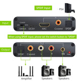 192KHz Aluminum ARC Audio Adapter Audio Extractor Digital to Analog Audio Converter DAC SPDIF Coaxial RCA 3.5mm Jack