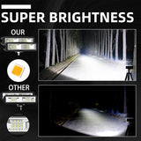 48W LED Headlight Work Bar LED Bar Fog Light 12-30V For Motorcycle Truck Boat Tractor Trailer Off road Working Light LED