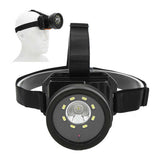 Wearable Video Camera Head Mounted Camera 90° Adjustable  for Field Work Mine Mining