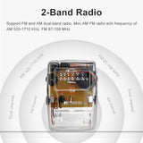 TR624 Transparent Portable Radio AM / FM Pointer Tuning Support Headphones, Used for Church Conference Museum Guide