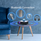 Salange Projector 1920x1080P Android 5G Wifi Bluetooth LED Video Beamer Home Theater Cinema Full 1080P Projector for Smartphone