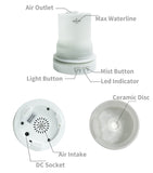 Ceramic Essential Oil Aromatherapy Diffuser Ultrasonic Air Humidifier with Timer Night Light Waterless Auto Off Cool Mist Maker
