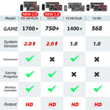 USB Wireless Handheld TV Video Console Build In 750 Games For NES Console Portable Retro Game Stick