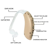 2021 New USB Rechargeable Apparatus In Ear Hearing Aid  Sound Enhancer Portable Low-Noise Wide-Frequency Hearing Aidsdeaf