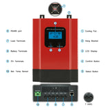 Solar MPPT Controller Esmart3-40A 12V/24V/36V/48V Solar Charge Controller