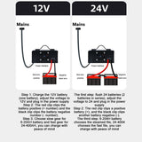 110V-250V Heavy Duty Smart Car Battery Charger Automatic Pulse Repair Trickle 12V/24V  220W 400A
