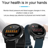Smart Watch E80 Men Women Temperature Measurement IP68 Waterproof PPG+ECG Heart Rate Monitor Fitness Tracker Smartwatch