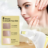 Electric Laser Epilator Pulsed Light Depilator Photoepilator Permanent IPL Hair Removal Device for Women Professional 110V 220V