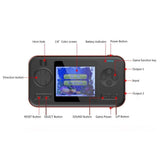 Integrated 416 Games Handheld Game Console Large Battery Capacity Portable Fast Charging Power Bank Game Console