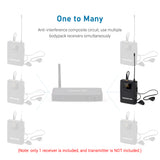 TAKSTAR WPM-300R Wireless Audio Receiver with In-ear Earphone UHF Bodypack Receiver LED Digital Display for Stage Studio