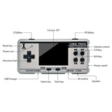 Retro Portable Handheld Game Players Emulator Console Handheld Game Console Nostalgic Games Parent-Child Toys