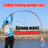 1.8-3.6M Feeder Rod Combo Carbon Telescopic Spinning Fishing Rod Short Travel Pole Boat Stick Short Sea Pole