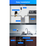 Tuya ZigBee Smart Water Valve for Lever Switch Electric Gas Valve Controller Water Sprinkler Timer APP Remote Voice Control