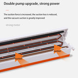 Vacuum Sealer Packaging Machine 220V Household Food Vacuum Sealer Film Sealer Vacuum Packer Including 20Pcs Bags EU Plug