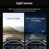 2020 New OBD2 Mirror HUD Car Head Up Display Digital Speed Projector Alarm Oil Temperature Turbo Pressure Auto Gauge