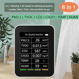 Tuya WiFi Air Quality Detector 6 In 1 Detector PM2.5 TVOC CO2 CH2O Temperature Humidity Intelligent Linkage APP Remotes Viewing