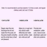 Steaming Face Steaming Face Deep Cleansing Machine Facial Thermal Sprayer Sprayer Hydrating Spray Purple