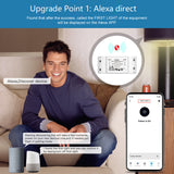 Tuya ZigBee Intelligent Light Switch Module Mini Home Automation DIY Breaker  APP Control Voice Control Timing Switch