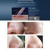 Oxygen Therapy Jet Peel Cleaning Machine Skin Rejuvenation Microdermabrasion Pore Clean Water Aqua Peel Hydroning Face Care Tool