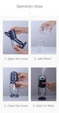 200ml Magic Shadow USB Air Humidifier For Home with Projection Night Lights Ultrasonic Car Mist Maker Mini Office Air Purifier