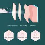 Mini Hydra Injector Gun Nano Water Mesotherapy Injector Tools Microneedle Pen Mesogun Needles Injection Facial Treatment