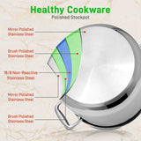 Stock Pot with Lid Professional Home Chef Grade Clad Pot for Soup, Broth &amp; Stock, Chili, Casserole All Surface