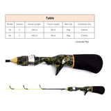 LEO Winter Ice Fishing Camouflage Ice Fishing Rod Super Soft Strong Mini Shrimp Fishing Rod for Boat Sea Fishing
